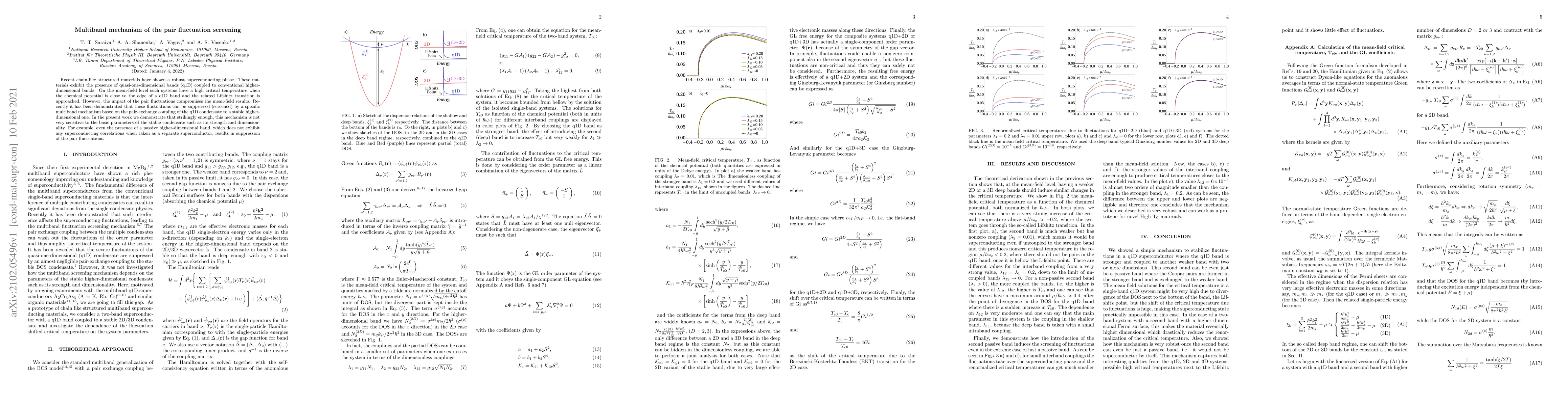 Thumbnail for Multiband mechanism of the pair fluctuation screening