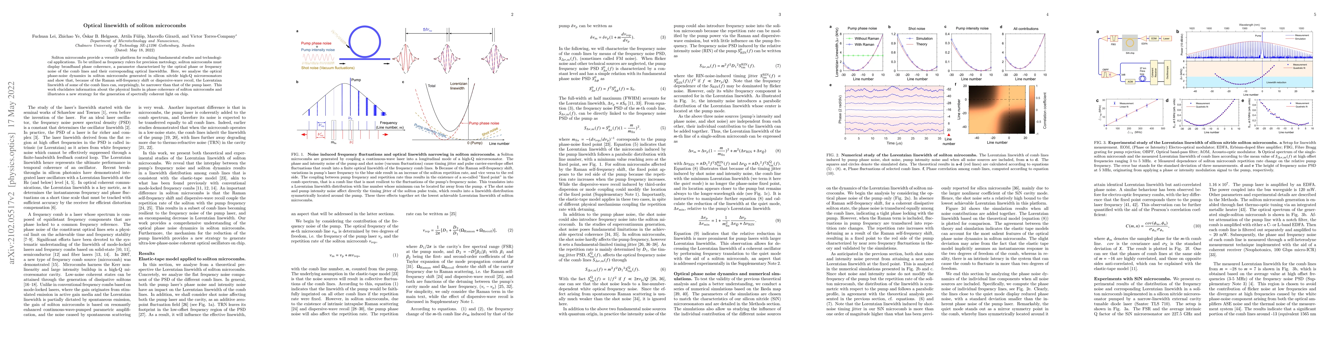 Thumbnail for Optical linewidth of soliton microcombs