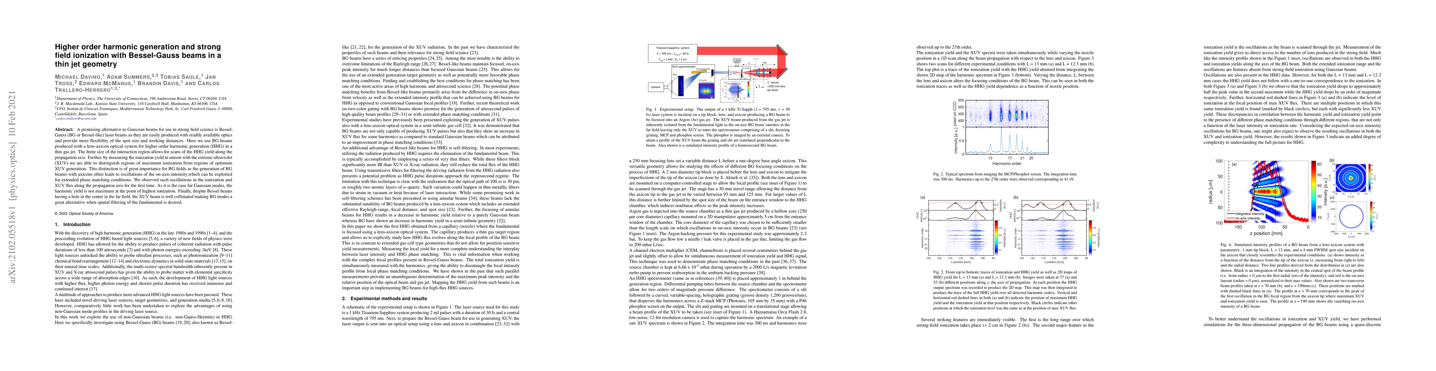Thumbnail for Higher order harmonic generation and strong field ionization with
  Bessel-Gauss beams in a thin jet geometry