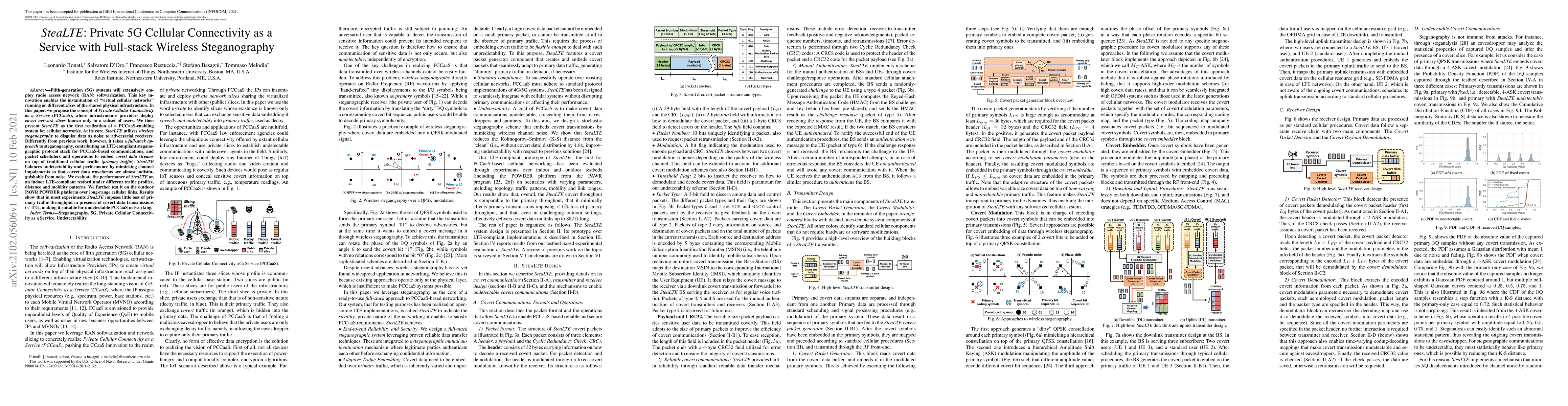 Thumbnail for SteaLTE: Private 5G Cellular Connectivity as a Service with Full-stack
  Wireless Steganography