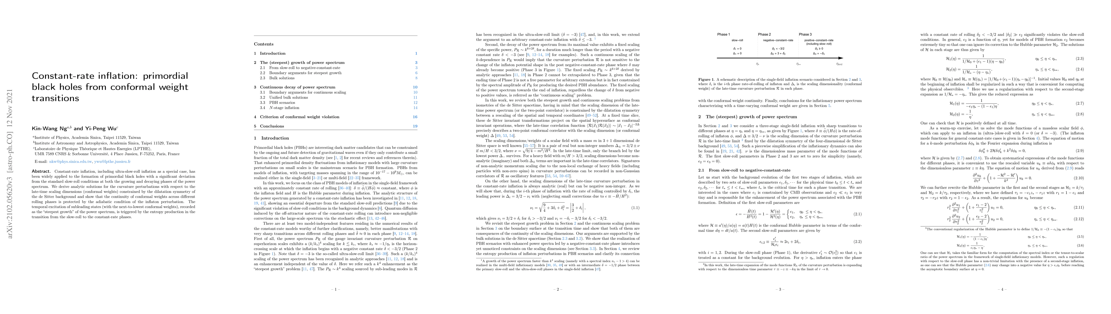 Thumbnail for Constant-rate inflation: primordial black holes from conformal weight
  transitions