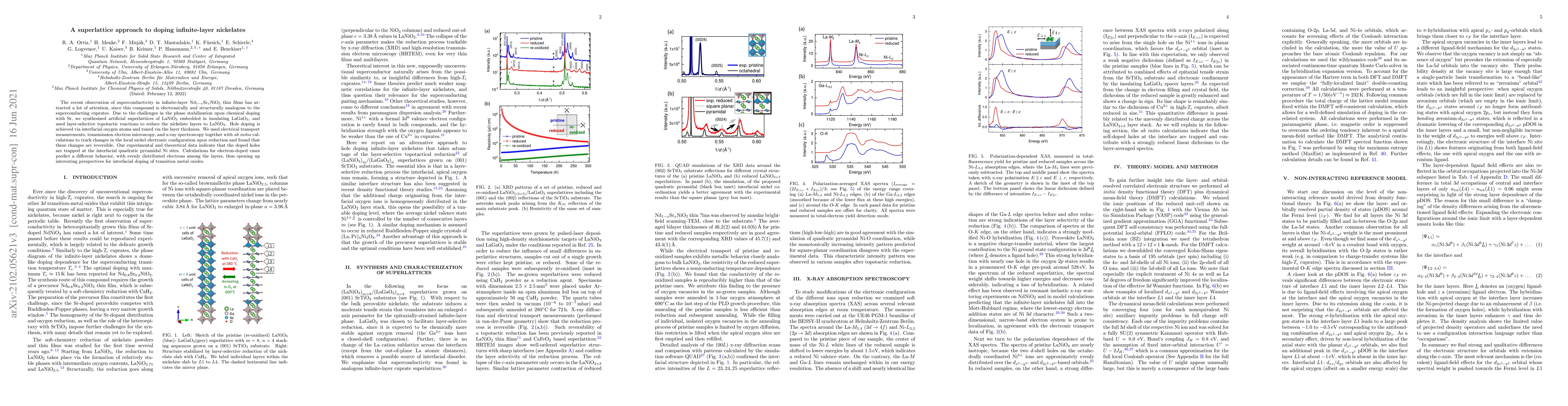 Thumbnail for A superlattice approach to doping infinite-layer nickelates
