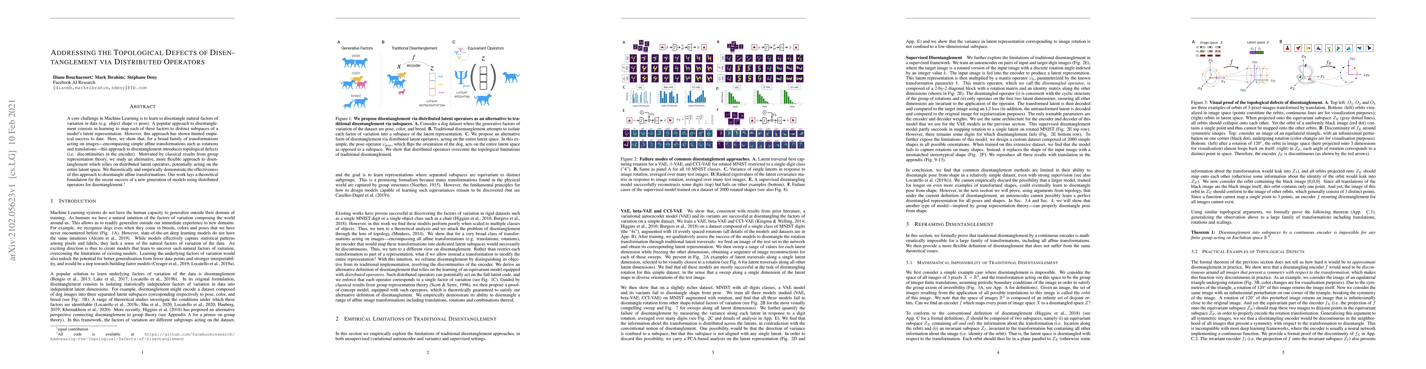 Thumbnail for Addressing the Topological Defects of Disentanglement via Distributed
  Operators