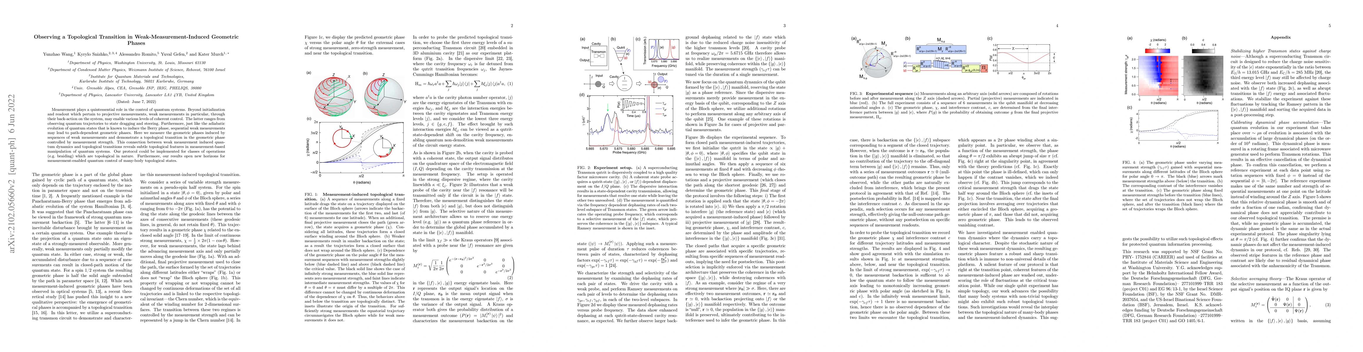 Thumbnail for Observing a Topological Transition in Weak-Measurement-Induced Geometric
  Phases