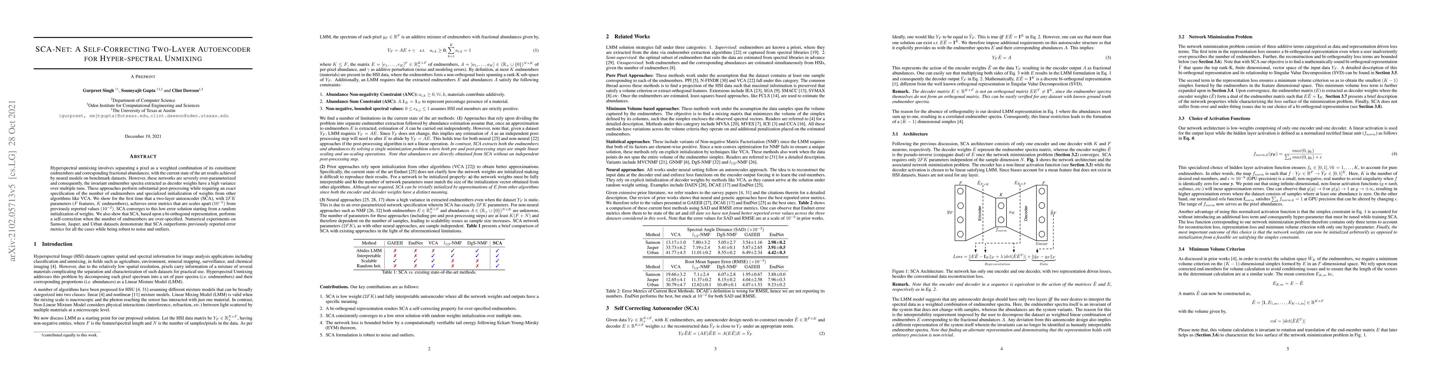 Thumbnail for SCA-Net: A Self-Correcting Two-Layer Autoencoder for Hyper-spectral
  Unmixing
