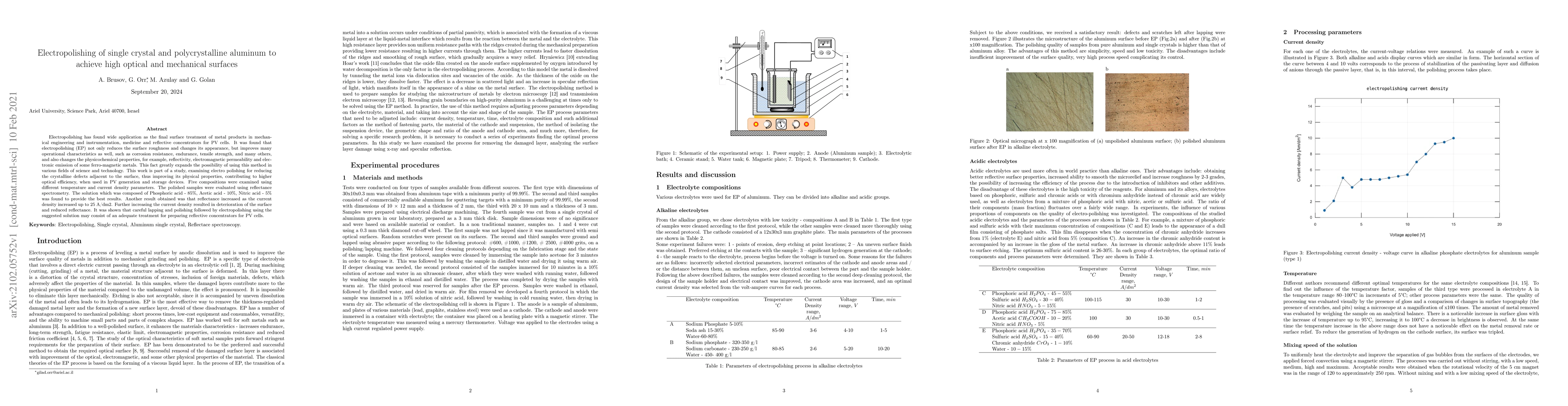 Thumbnail for Electropolishing of single crystal and polycrystalline aluminum to
  achieve high optical and mechanical surfaces