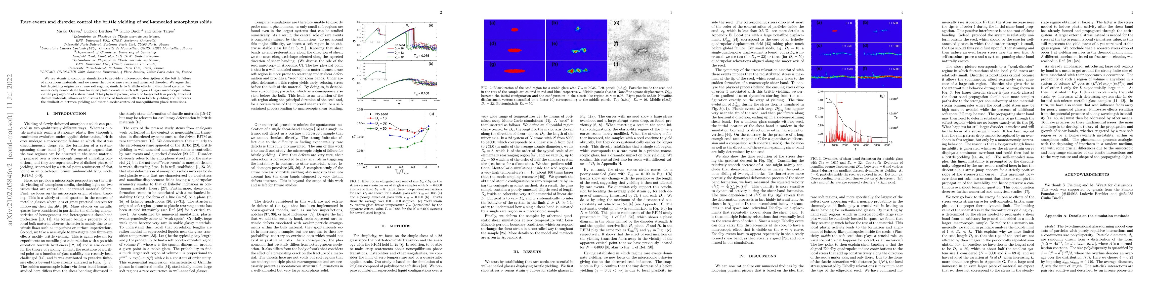 Thumbnail for Rare events and disorder control the brittle yielding of well-annealed
  amorphous solids