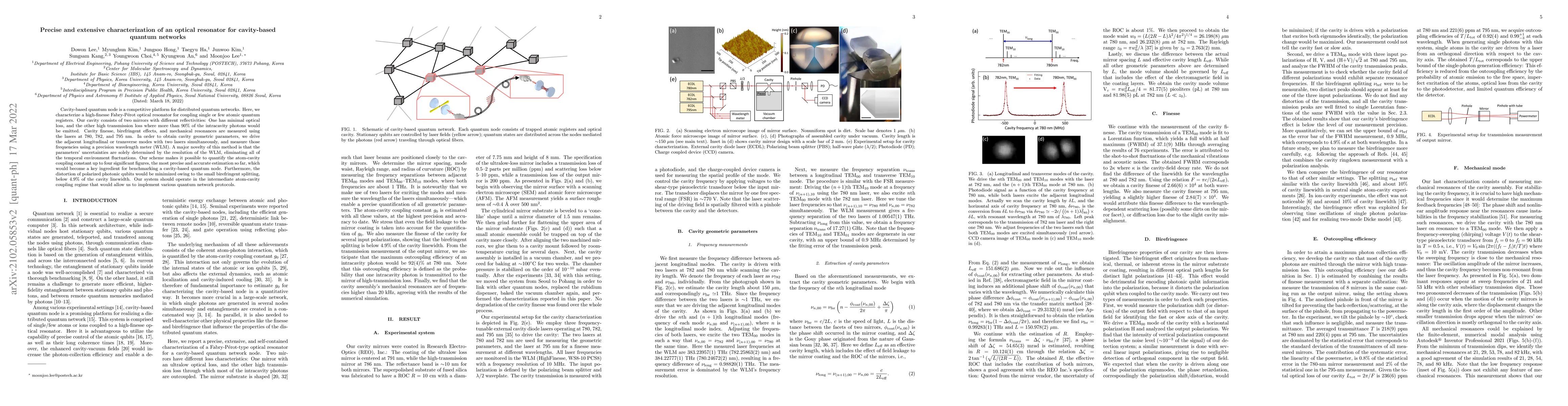 Thumbnail for Precise and extensive characterization of an optical resonator for
  cavity-based quantum networks