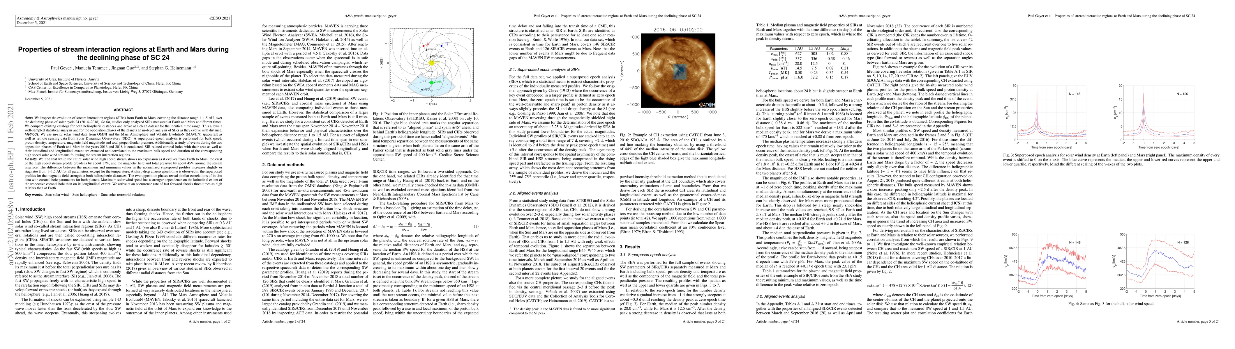 Thumbnail for Properties of stream interaction regions at Earth and Mars during the
  declining phase of SC 24