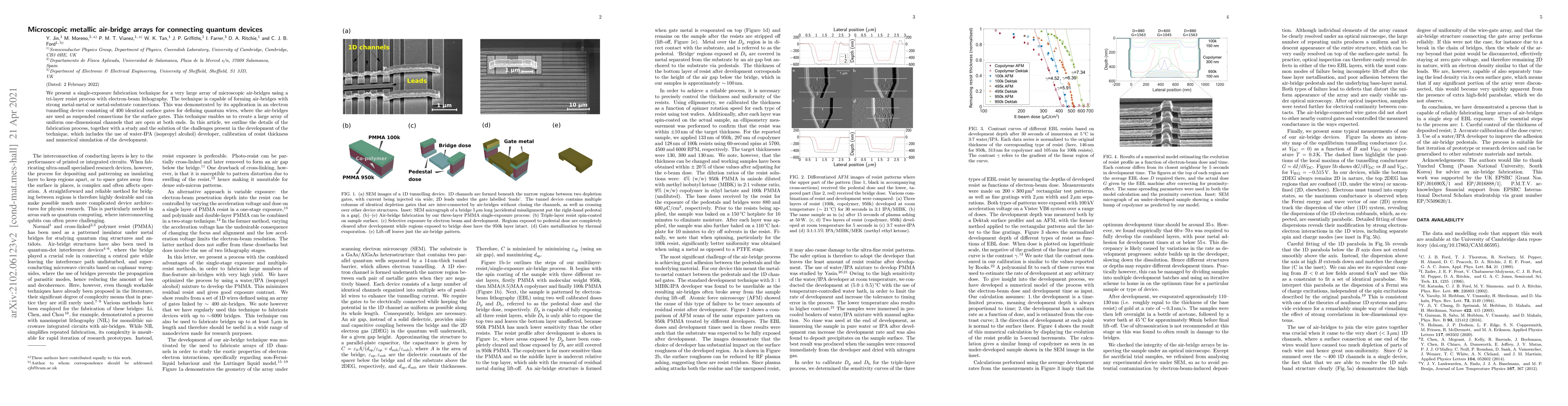 Thumbnail for Microscopic metallic air-bridge arrays for connecting quantum devices