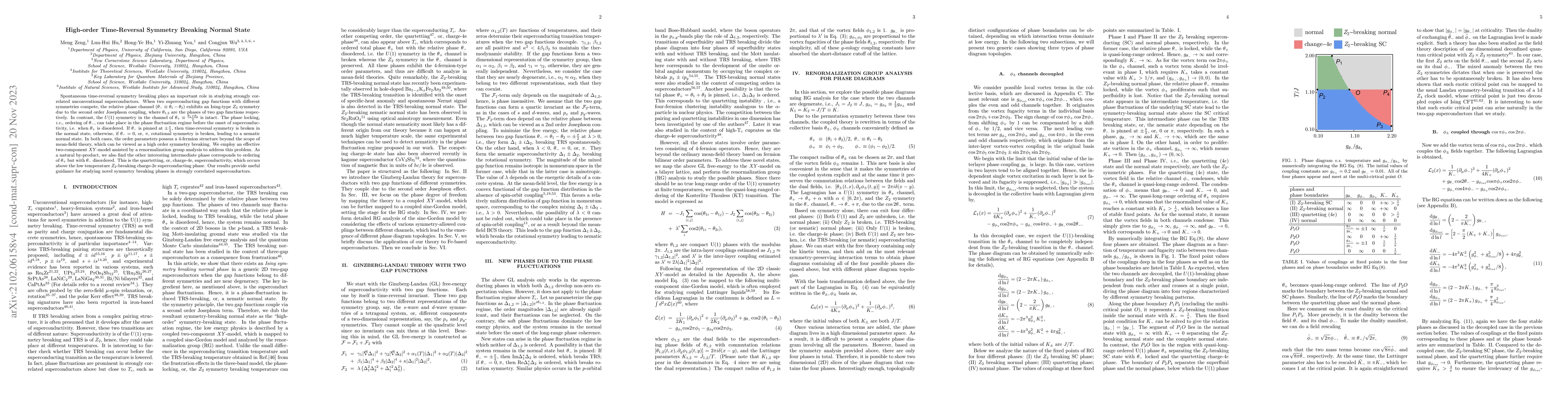 Thumbnail for High-order Time-Reversal Symmetry Breaking Normal State