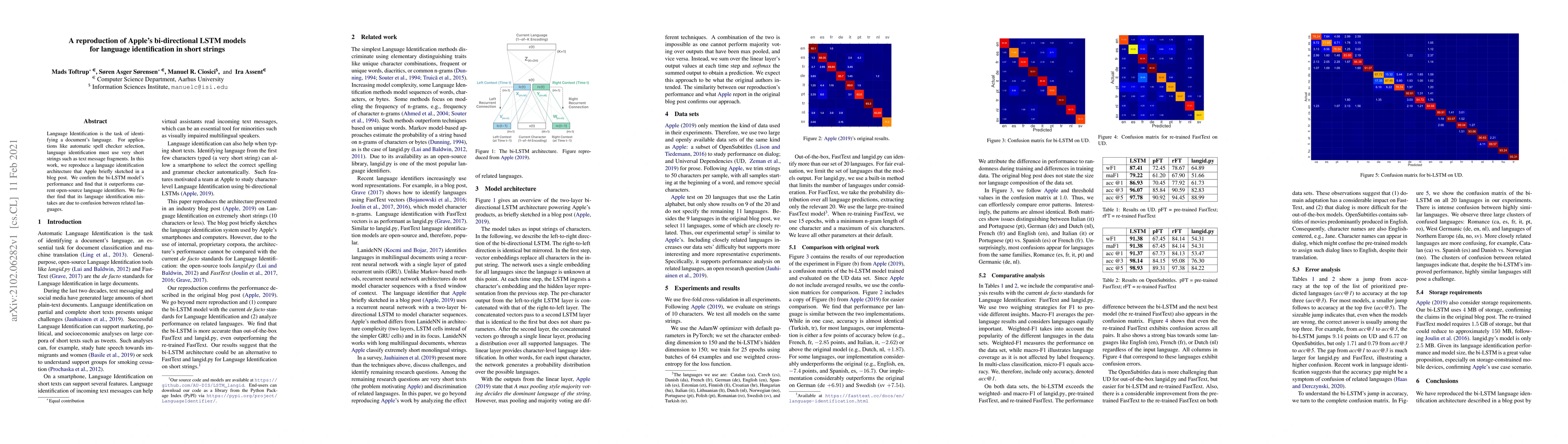 Thumbnail for A reproduction of Apple's bi-directional LSTM models for language
  identification in short strings