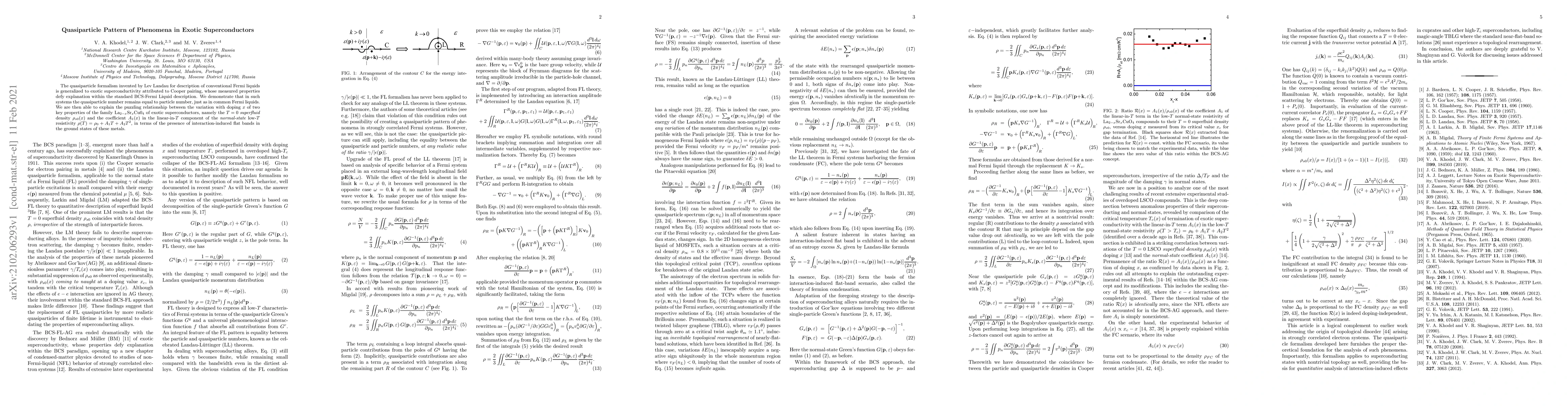 Thumbnail for Quasiparticle Pattern of Phenomena in Exotic Superconductors