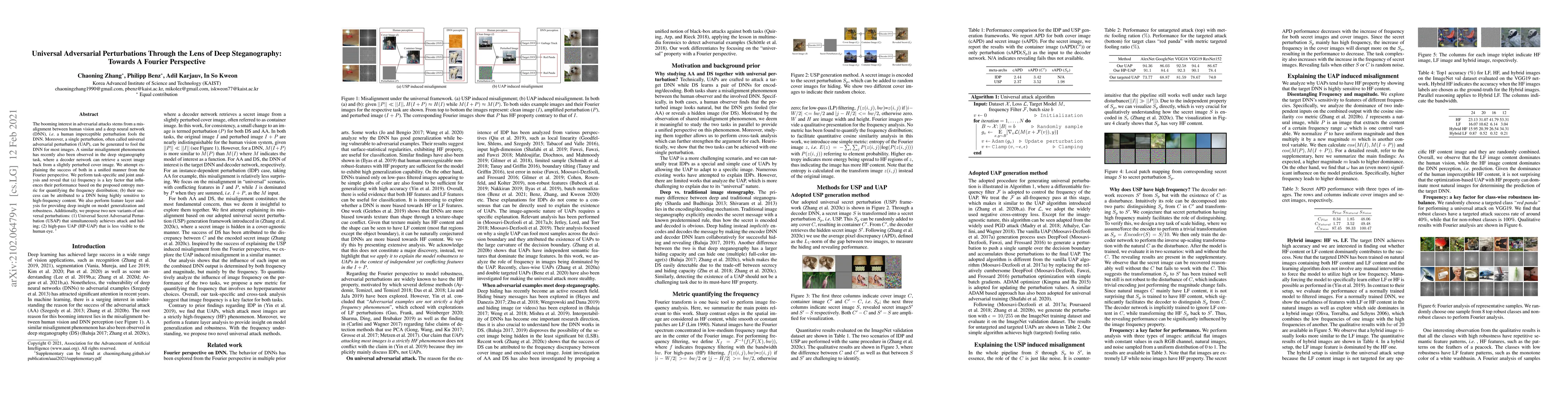 Thumbnail for Universal Adversarial Perturbations Through the Lens of Deep
  Steganography: Towards A Fourier Perspective