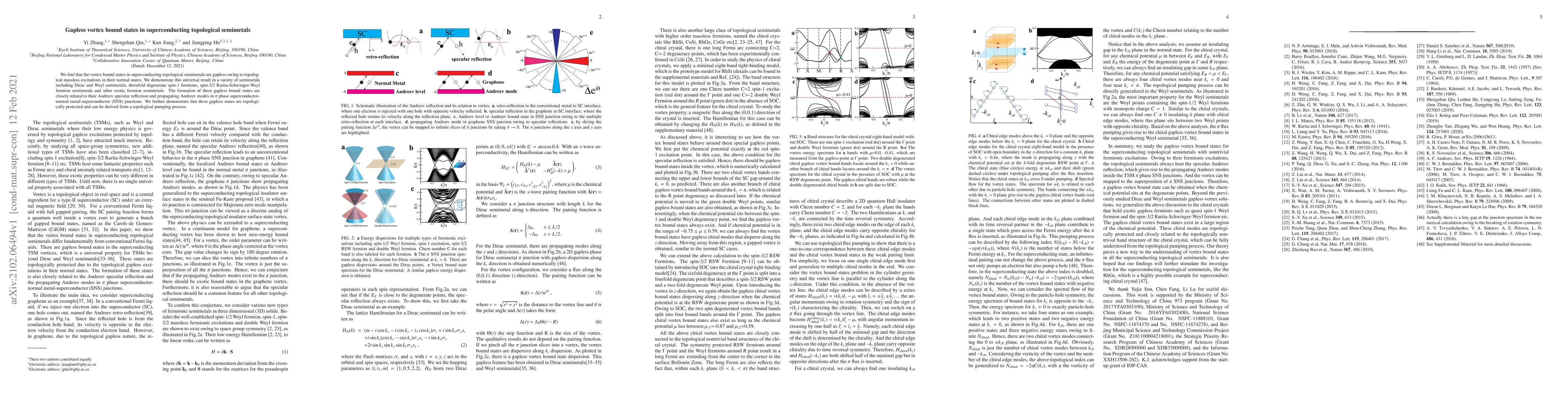 Thumbnail for Gapless vortex bound states in superconducting topological semimetals
