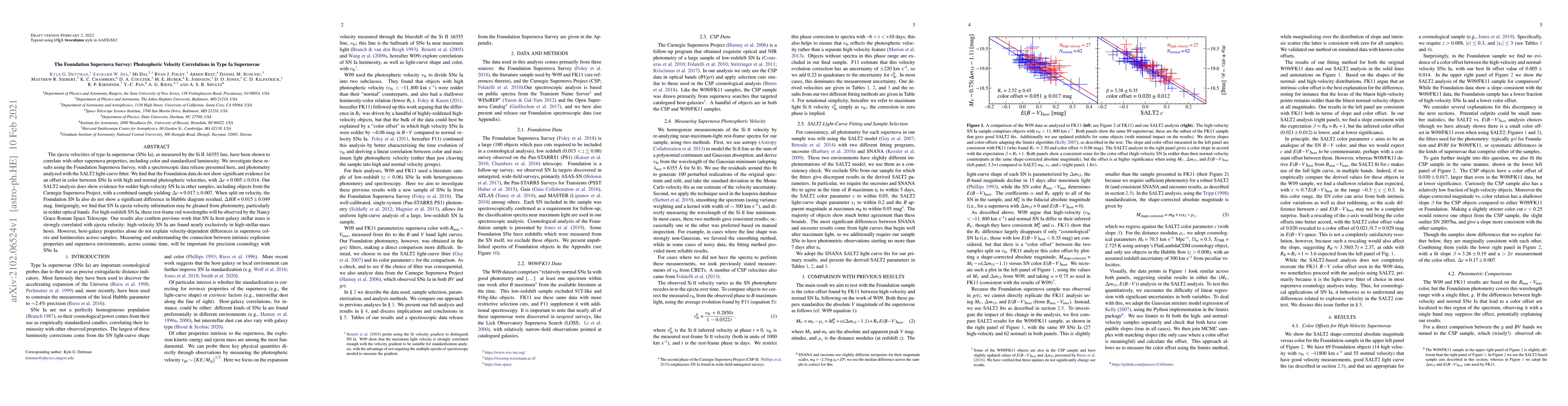 Thumbnail for The Foundation Supernova Survey: Photospheric Velocity Correlations in
  Type Ia Supernovae