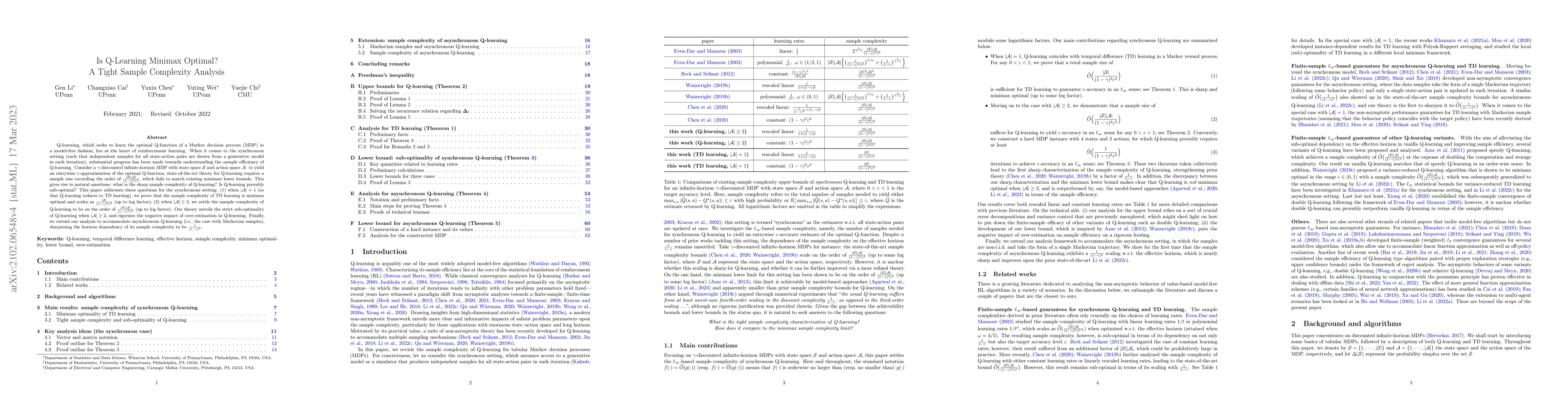 Thumbnail for Is Q-Learning Minimax Optimal? A Tight Sample Complexity Analysis