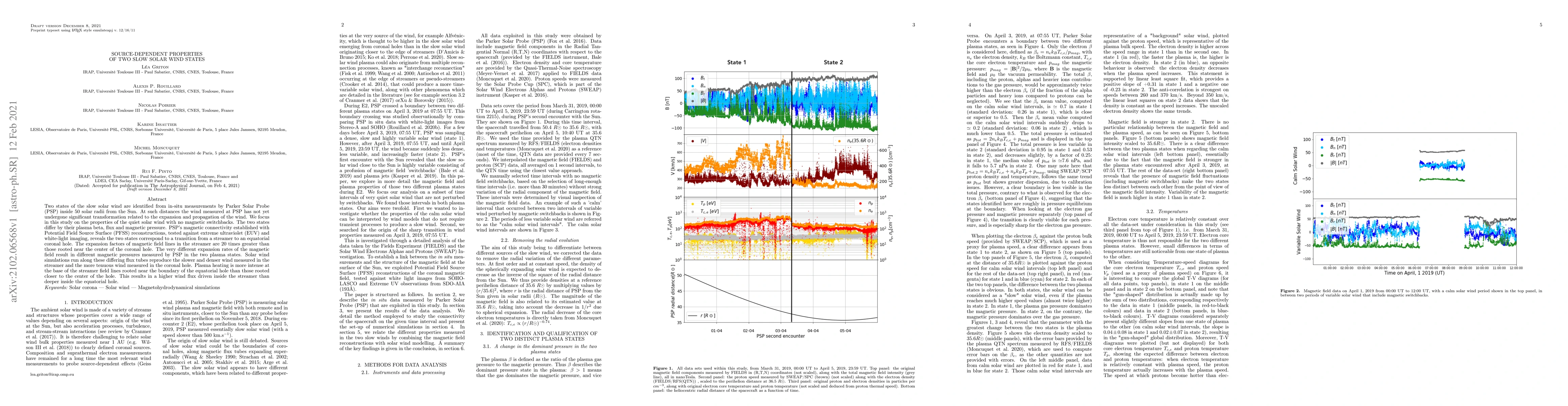 Thumbnail for Source-dependent properties of two slow solar wind states