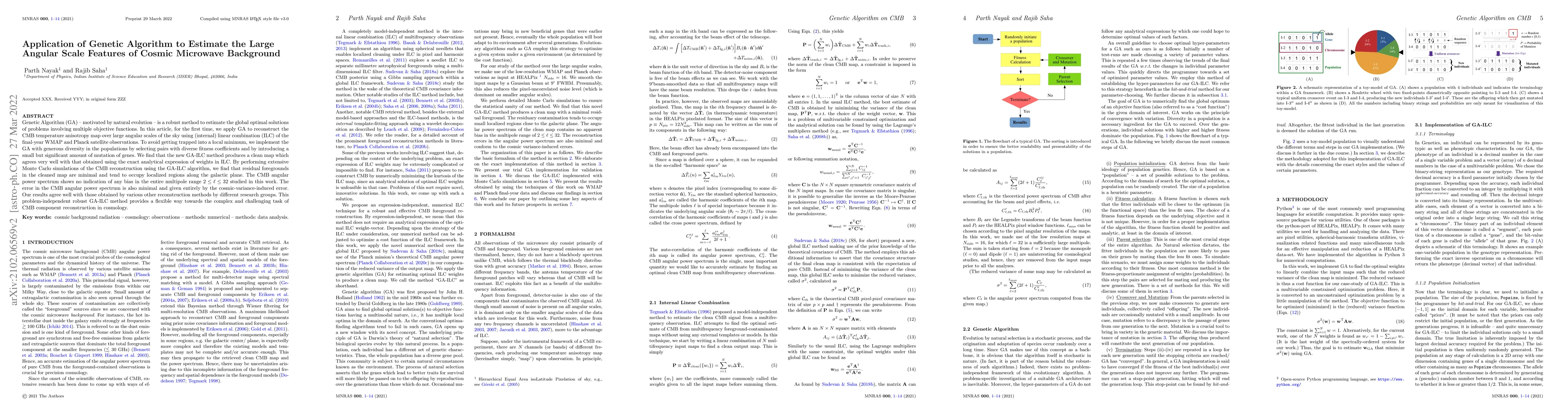 Thumbnail for Application of Genetic Algorithm to Estimate the Large Angular Scale
  Features of Cosmic Microwave Background