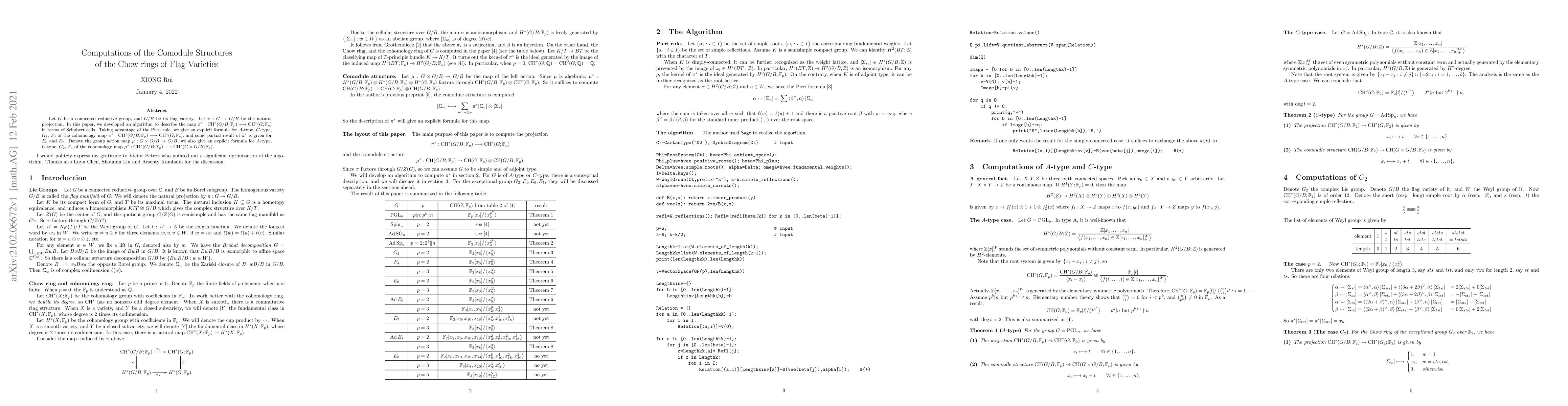 Thumbnail for Computations of the Comodule Structures of the Chow rings of Flag
  Varieties