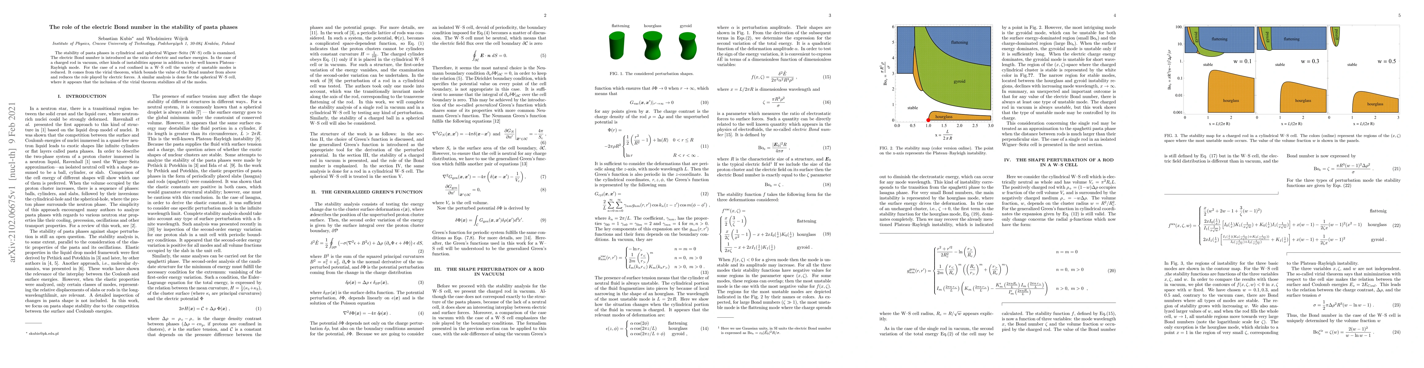 Thumbnail for The role of the electric Bond number in the stability of pasta phases