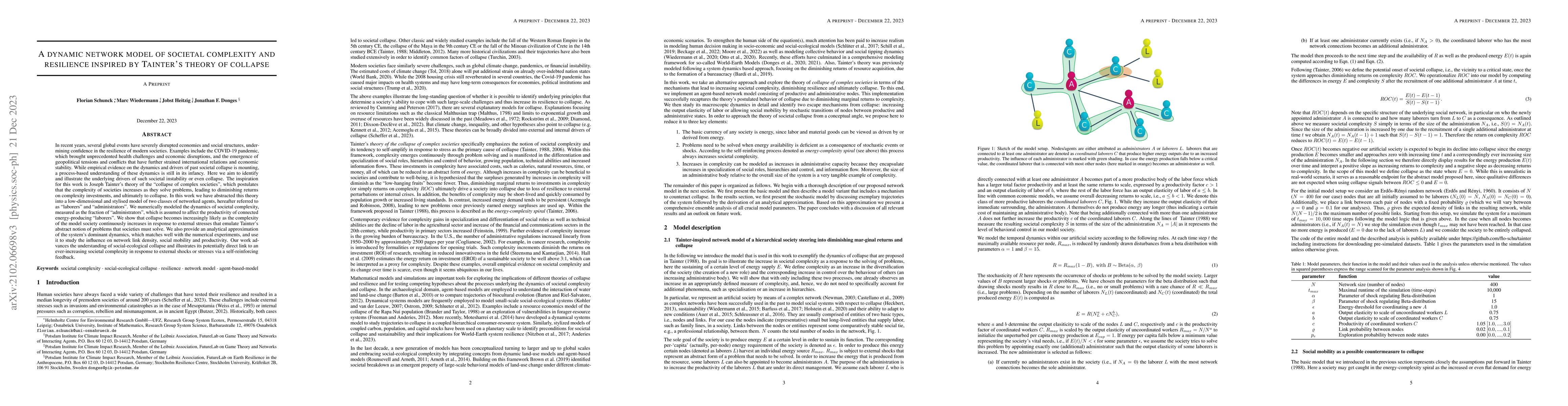 Thumbnail for A dynamic network model of societal complexity and resilience inspired
  by Tainter's theory of collapse