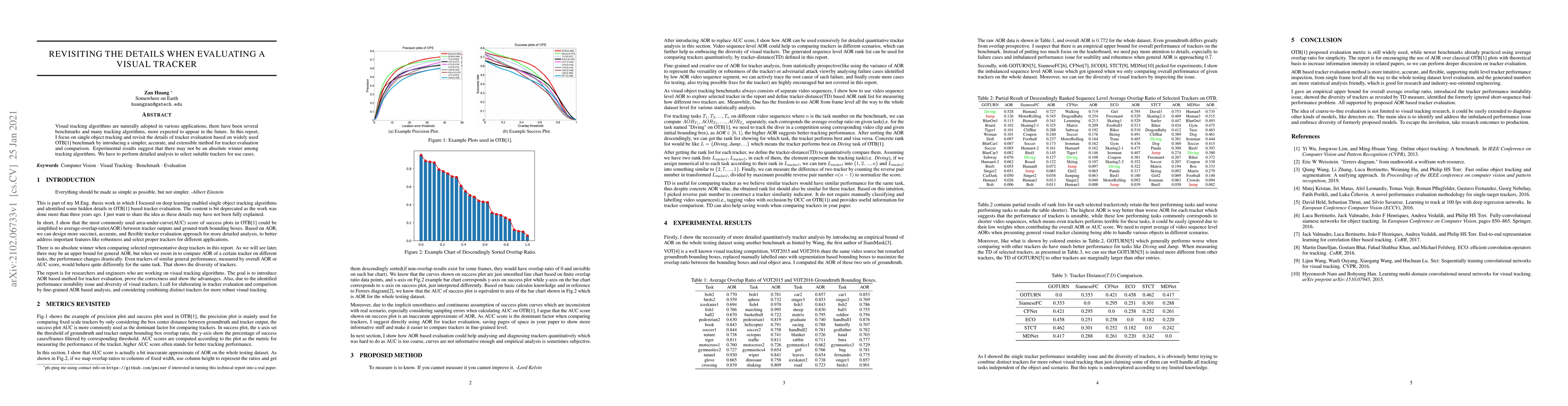 Thumbnail for Revisiting the details when evaluating a visual tracker