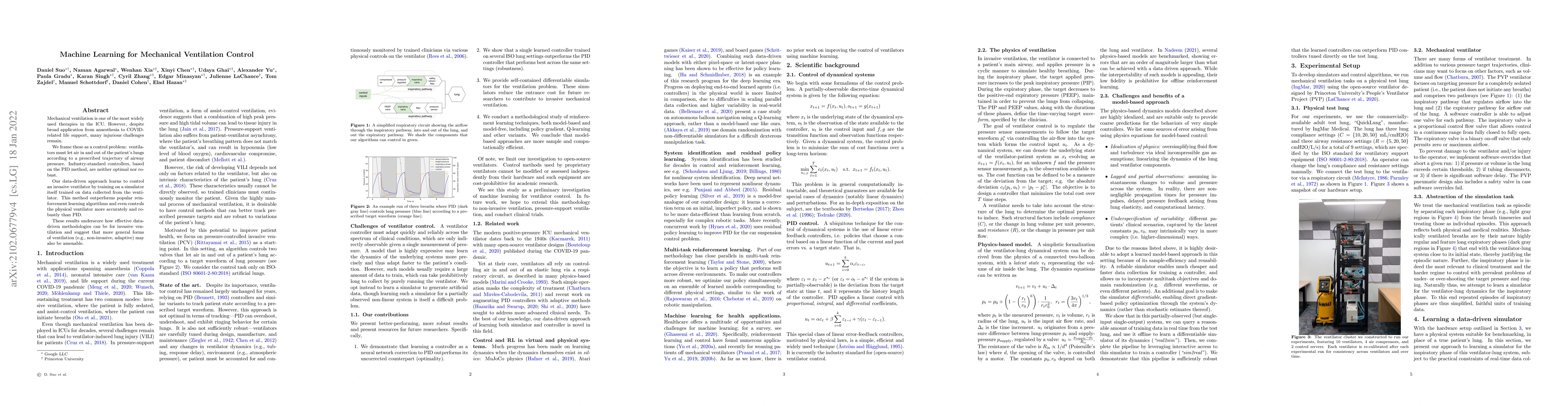 Thumbnail for Machine Learning for Mechanical Ventilation Control