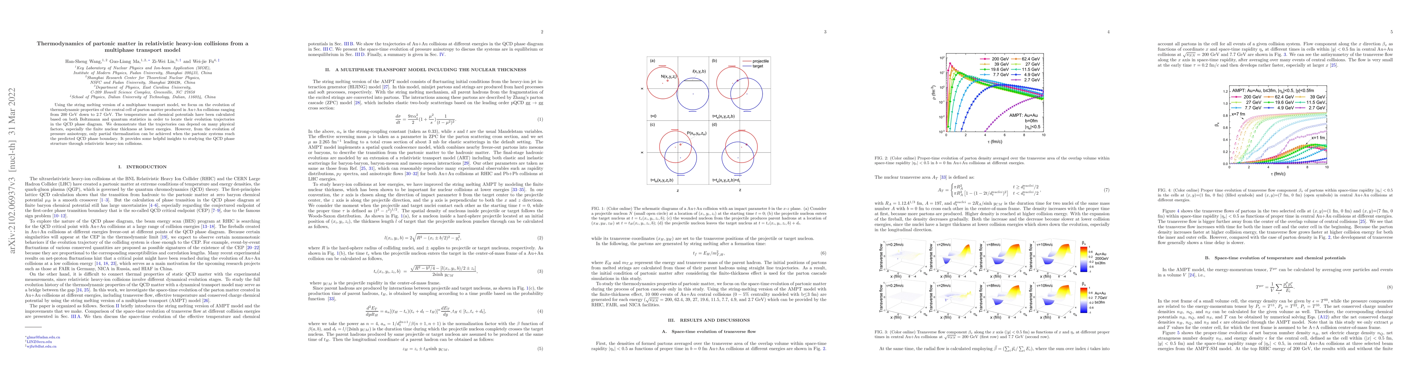 Thumbnail for Thermodynamics of partonic matter in relativistic heavy-ion collisions
  from a multiphase transport model