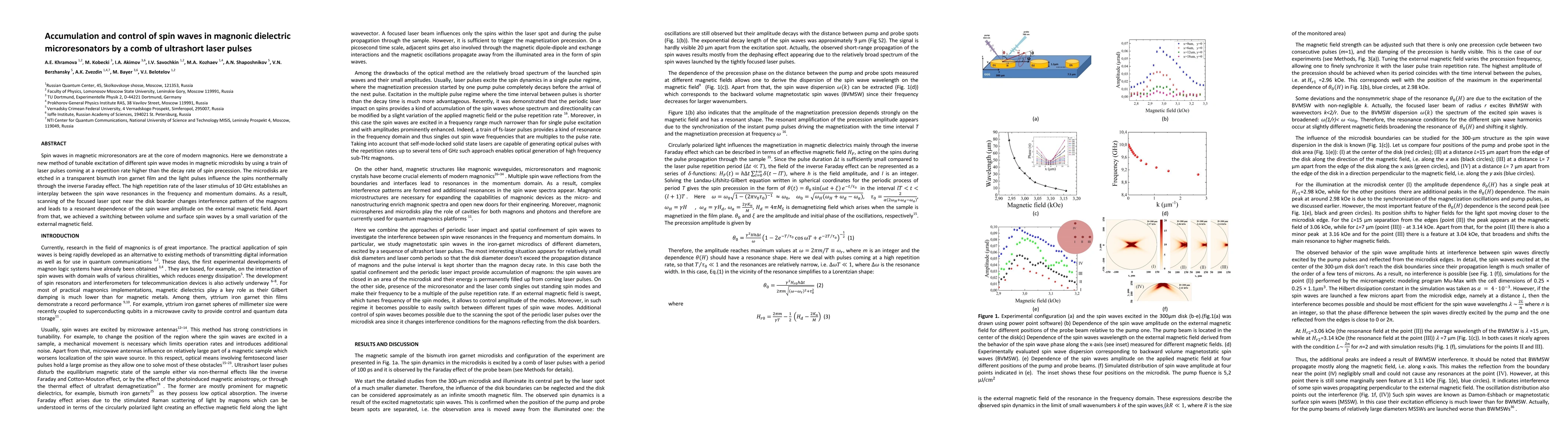 Thumbnail for Accumulation and control of spin waves in magnonic dielectric
  microresonators by a comb of ultrashort laser pulses