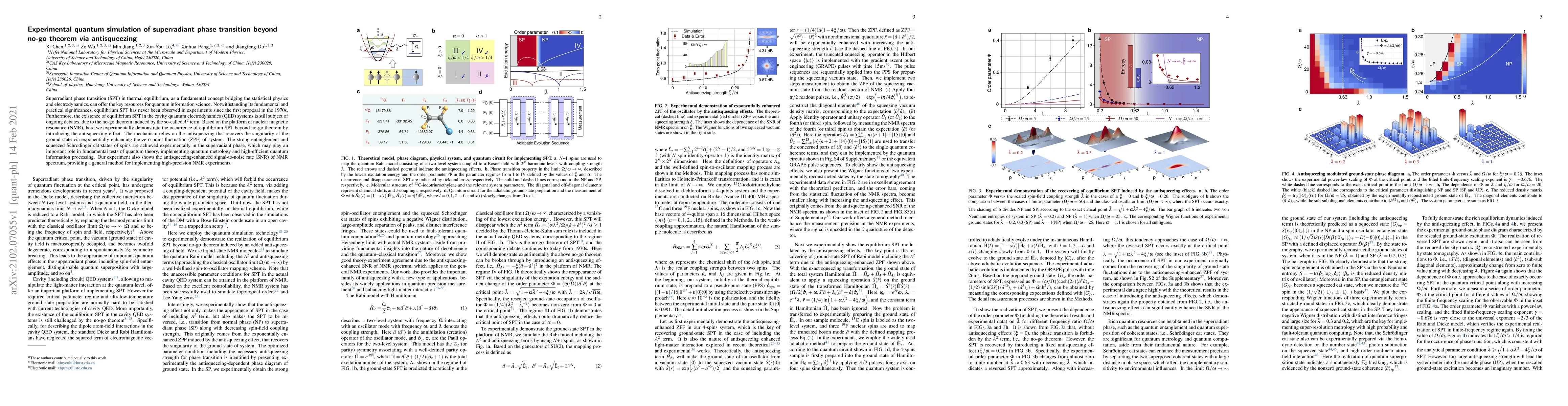 Thumbnail for Experimental quantum simulation of superradiant phase transition beyond
  no-go theorem via antisqueezing