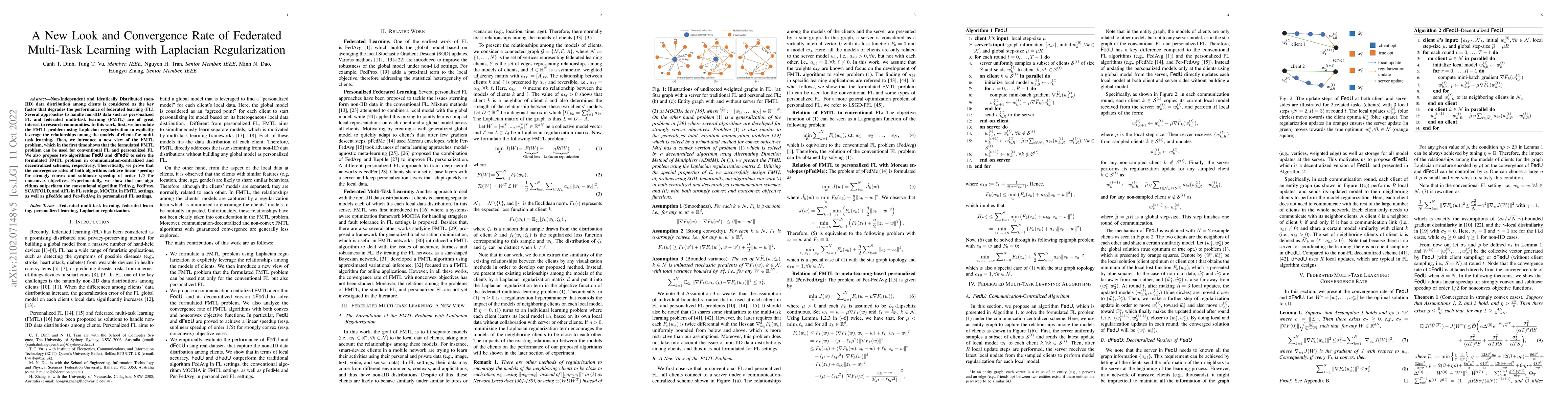 Thumbnail for A New Look and Convergence Rate of Federated Multi-Task Learning with
  Laplacian Regularization