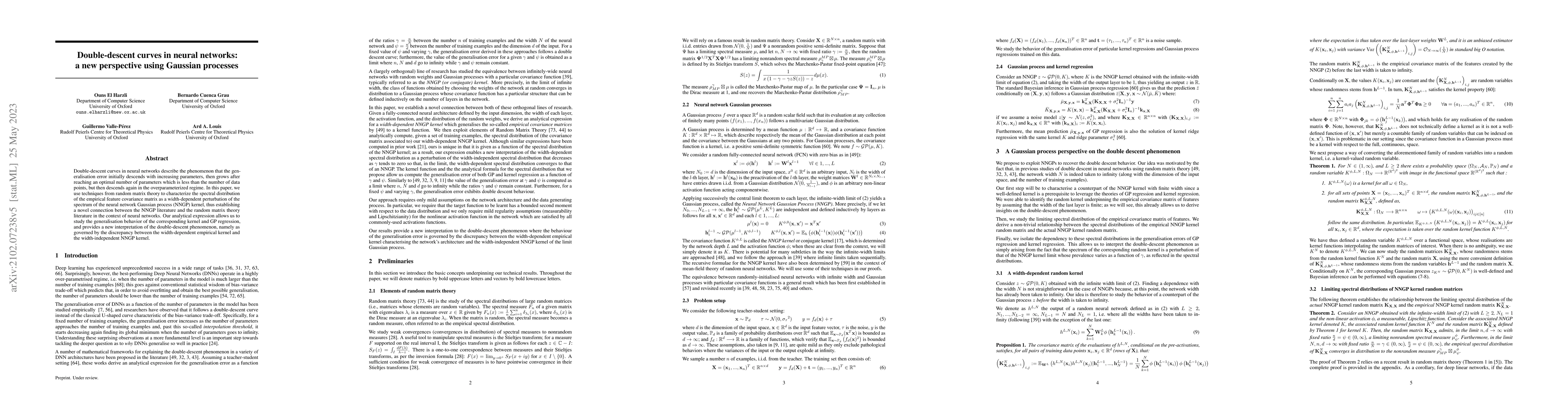 Thumbnail for Double-descent curves in neural networks: a new perspective using
  Gaussian processes