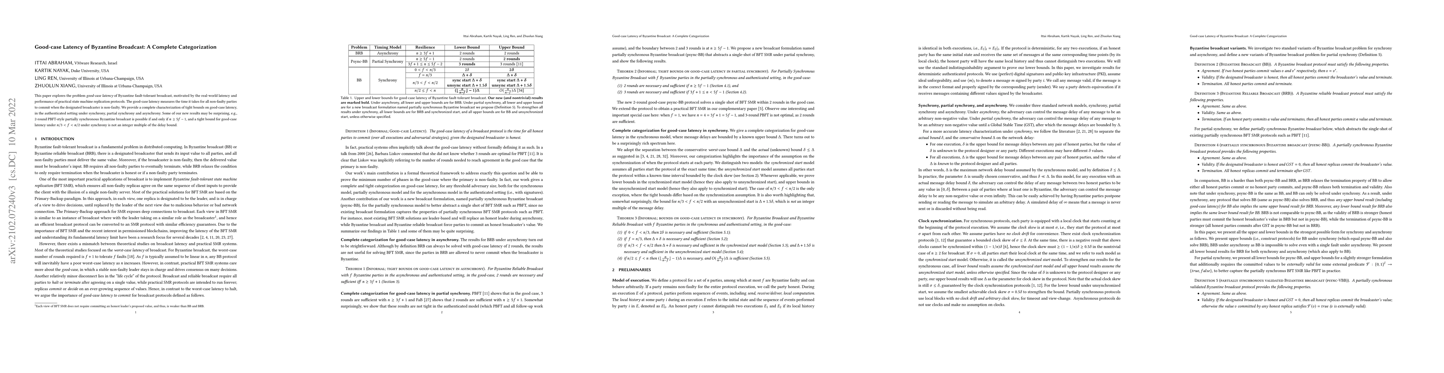 Thumbnail for Good-case Latency of Byzantine Broadcast: A Complete Categorization