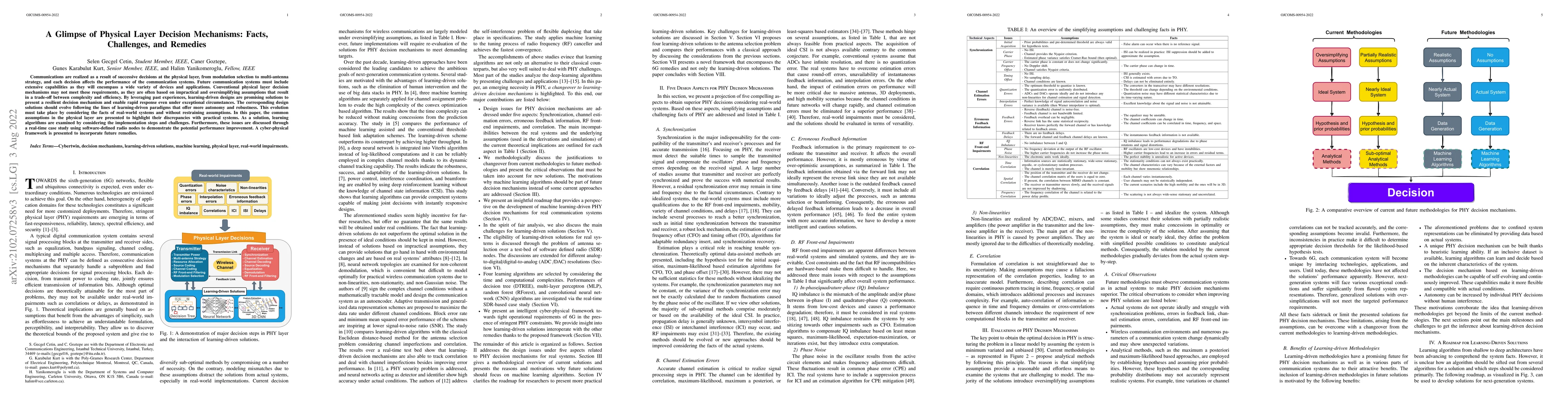 Thumbnail for A Glimpse of Physical Layer Decision Mechanisms: Facts, Challenges, and
  Remedies