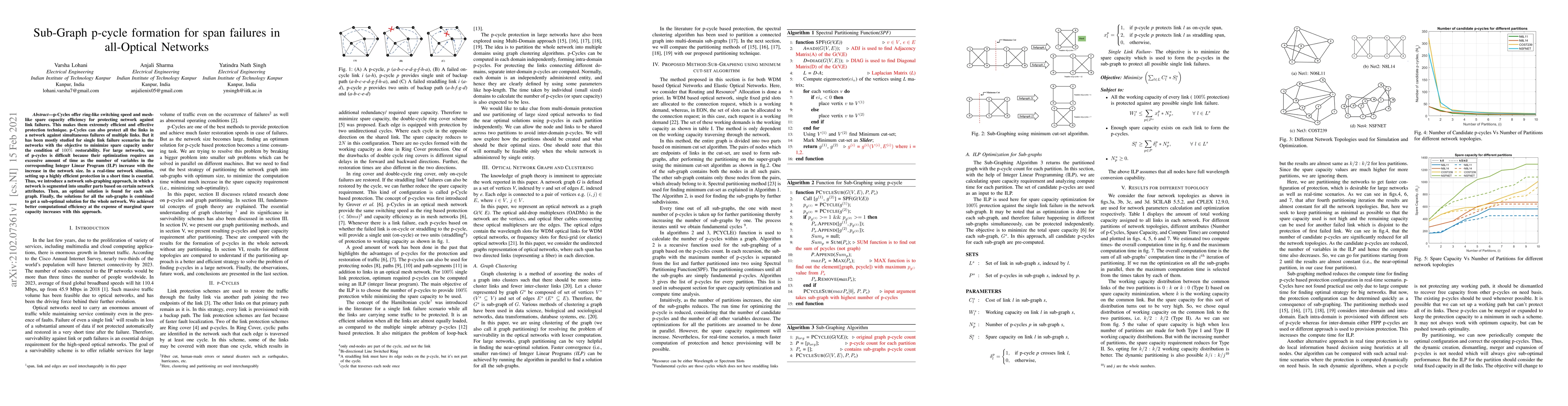 Thumbnail for Sub-Graph p-cycle formation for span failures in all-Optical Networks