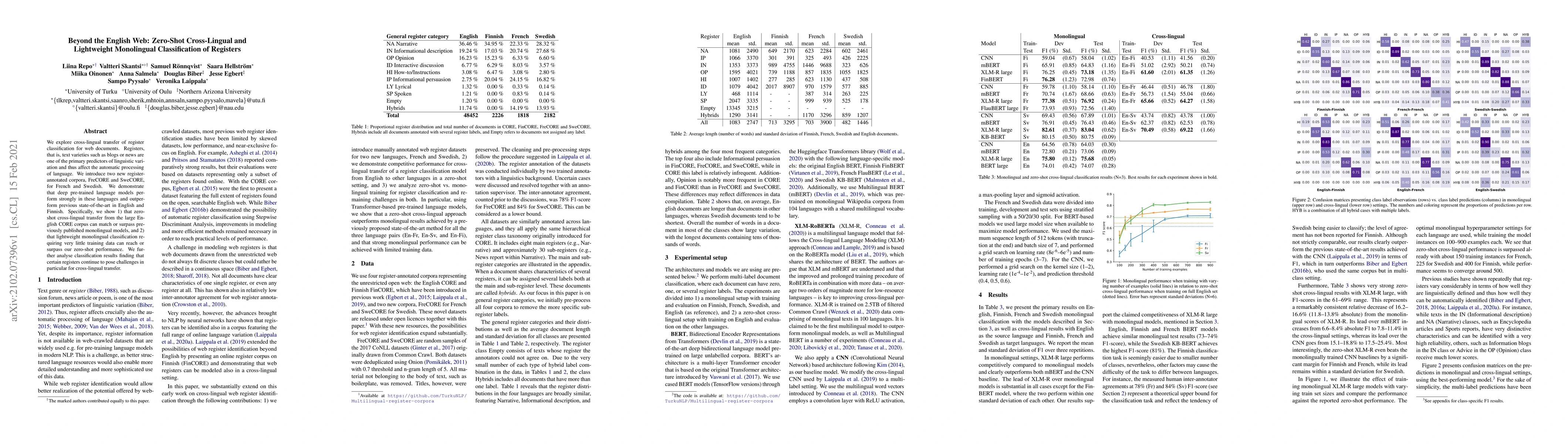 Thumbnail for Beyond the English Web: Zero-Shot Cross-Lingual and Lightweight
  Monolingual Classification of Registers