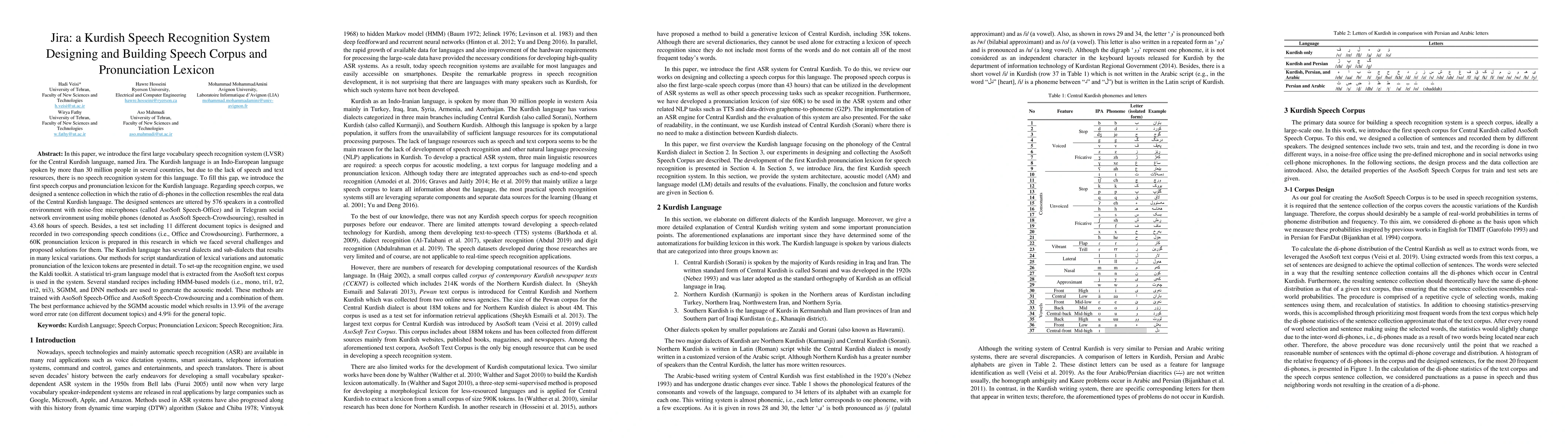 Thumbnail for Jira: a Kurdish Speech Recognition System Designing and Building Speech
  Corpus and Pronunciation Lexicon