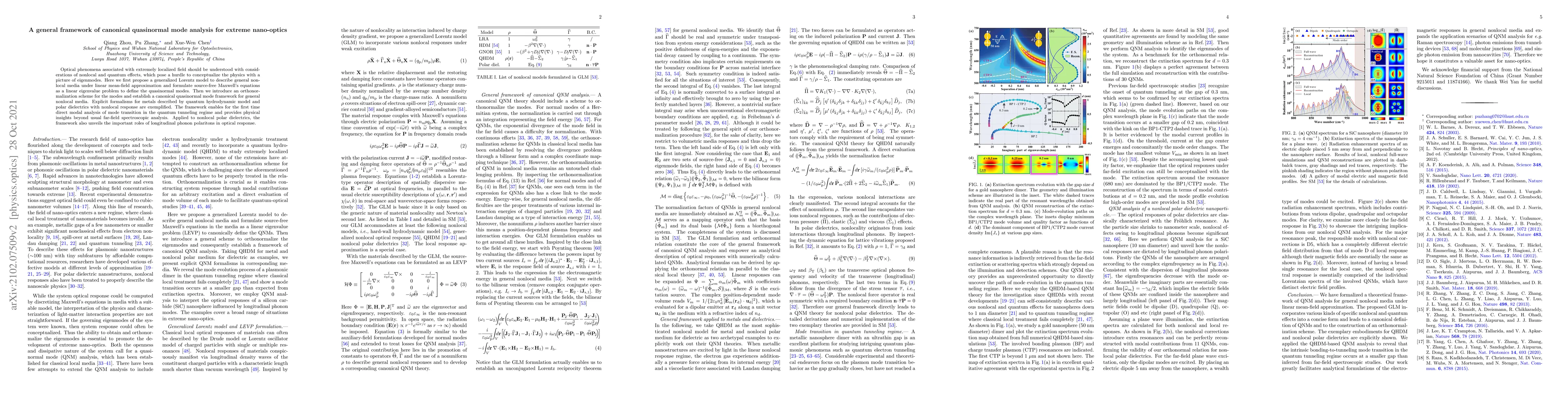 Thumbnail for A general framework of canonical quasinormal mode analysis for extreme
  nano-optics