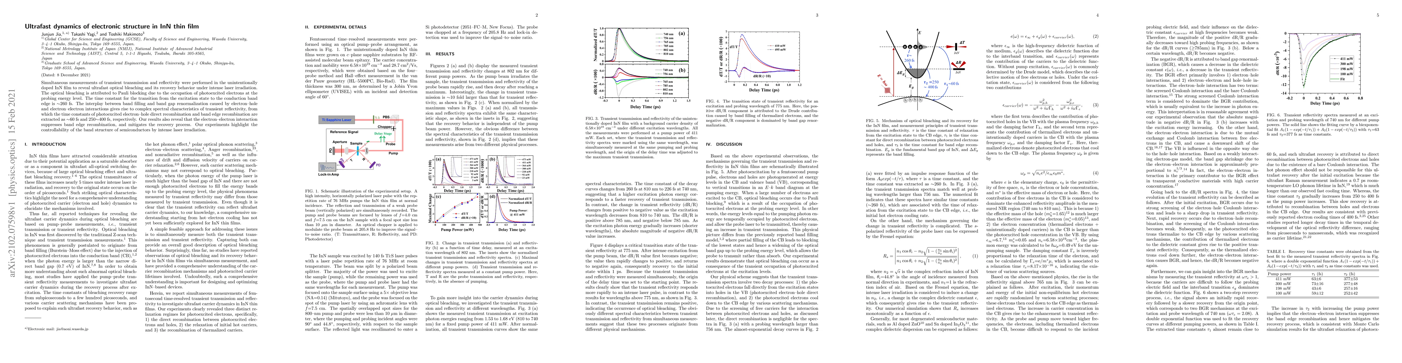 Thumbnail for Ultrafast dynamics of electronic structure in InN thin film