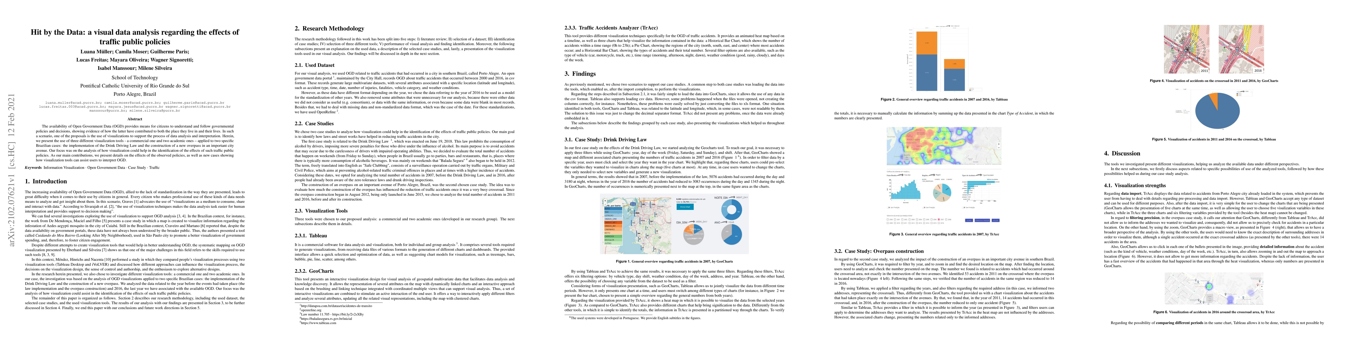 Thumbnail for Hit by the Data: a visual data analysis regarding the effects of traffic
  public policies