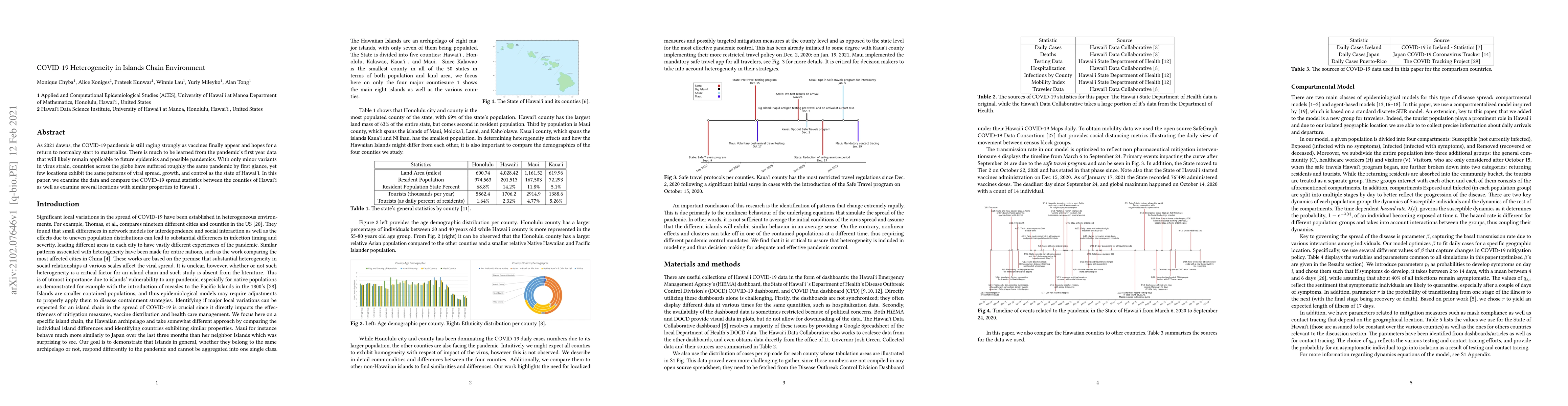 Thumbnail for COVID-19 Heterogeneity in Islands Chain Environment