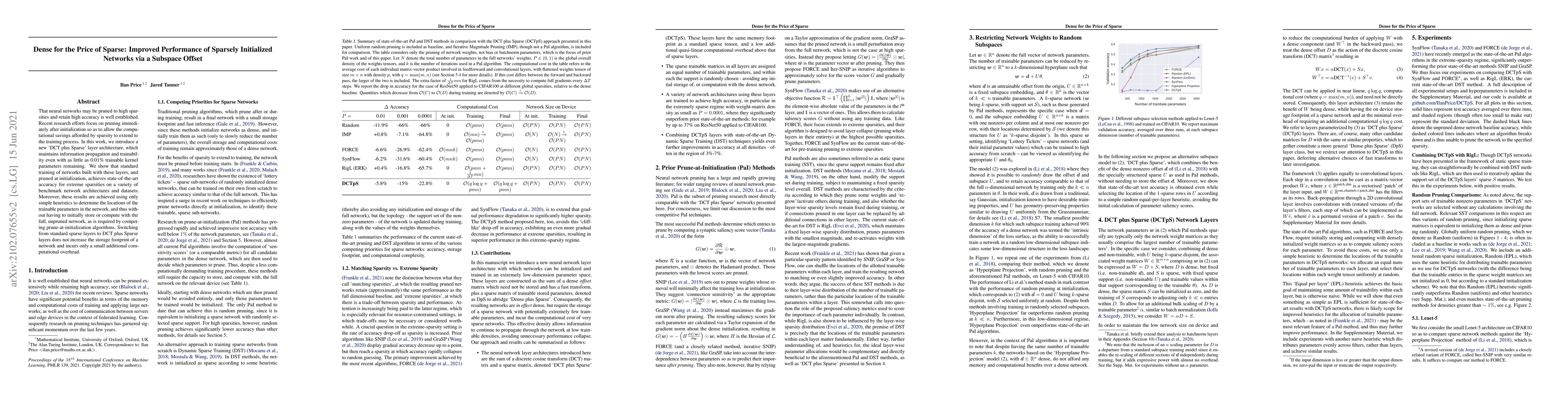 Thumbnail for Dense for the Price of Sparse: Improved Performance of Sparsely
  Initialized Networks via a Subspace Offset