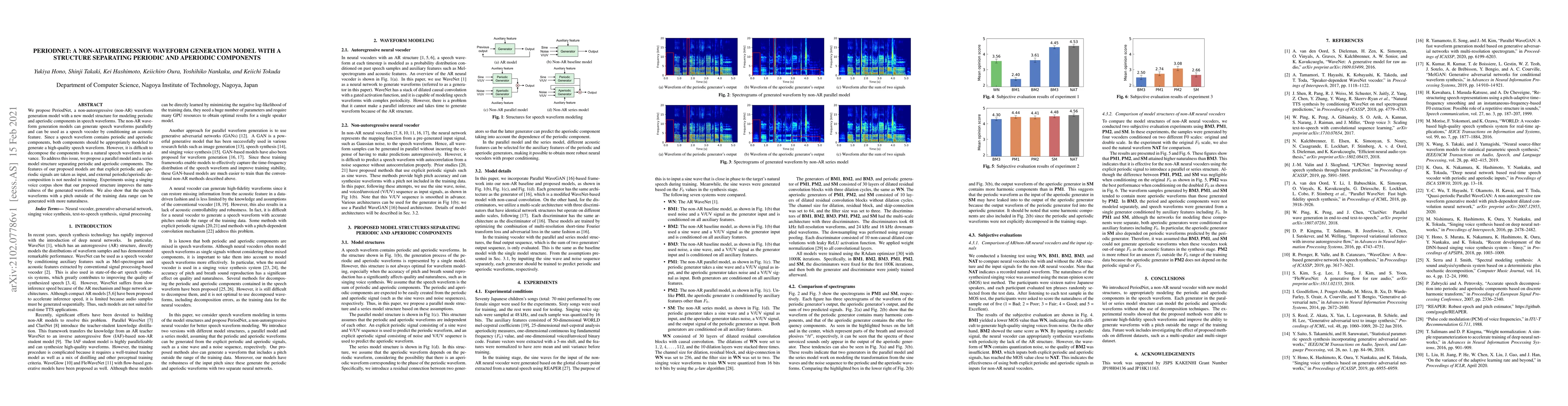 Thumbnail for PeriodNet: A non-autoregressive waveform generation model with a
  structure separating periodic and aperiodic components