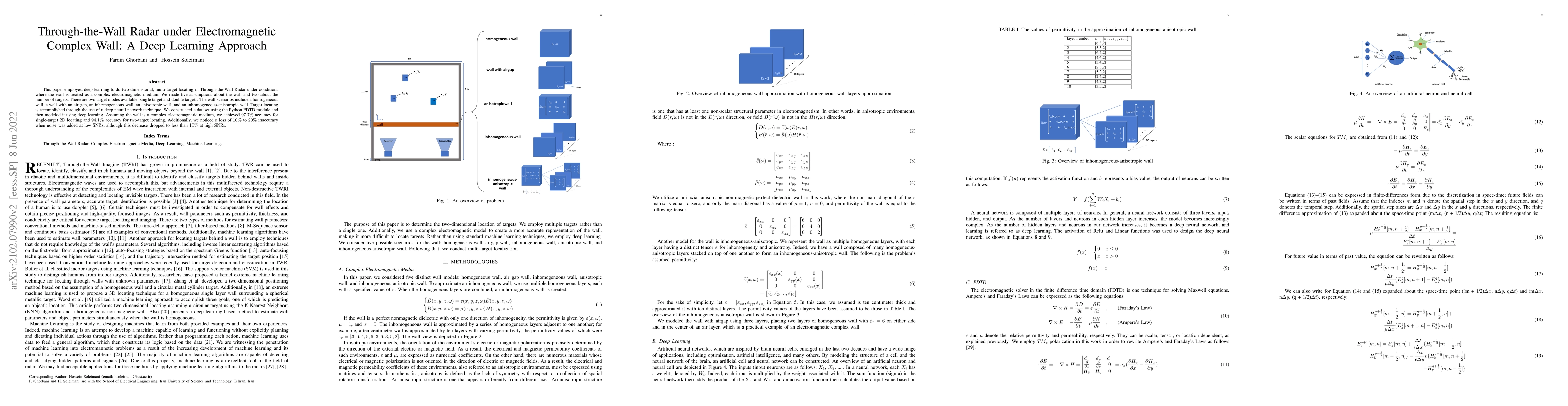 Thumbnail for Through-the-Wall Radar under Electromagnetic Complex Wall: A Deep
  Learning Approach