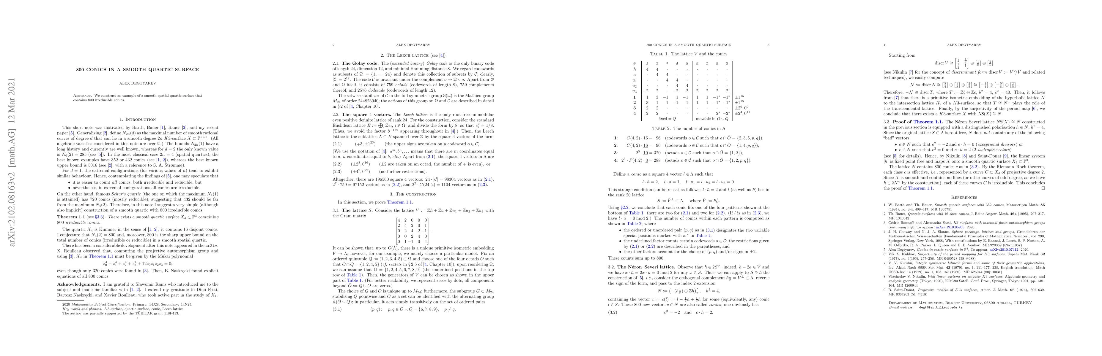 Thumbnail for 800 conics in a smooth quartic surface