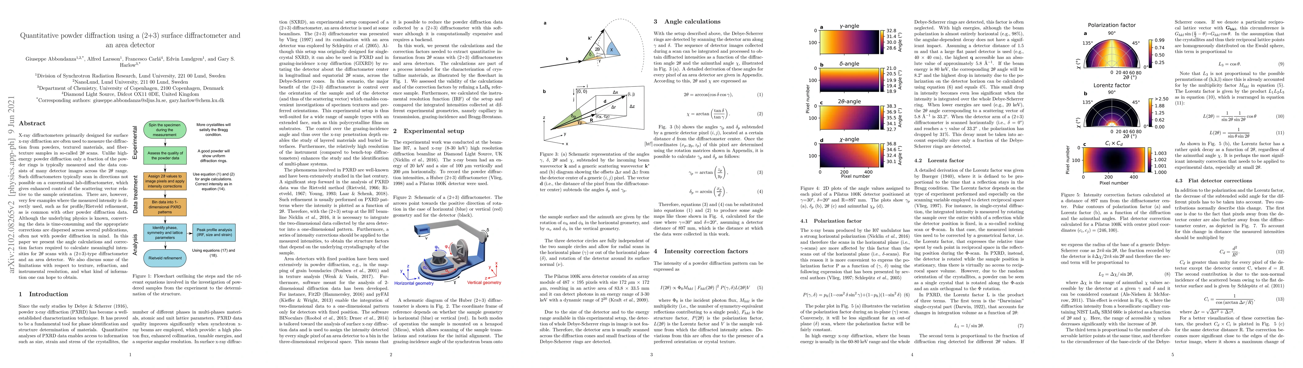 Thumbnail for Quantitative powder diffraction using a (2+3) surface diffractometer and
  an area detector