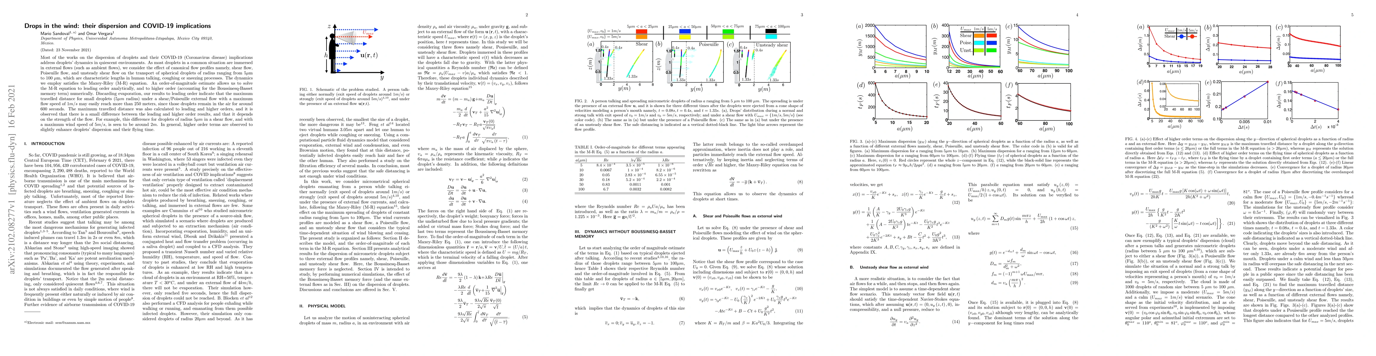 Thumbnail for Drops in the wind: their dispersion and COVID-19 implications