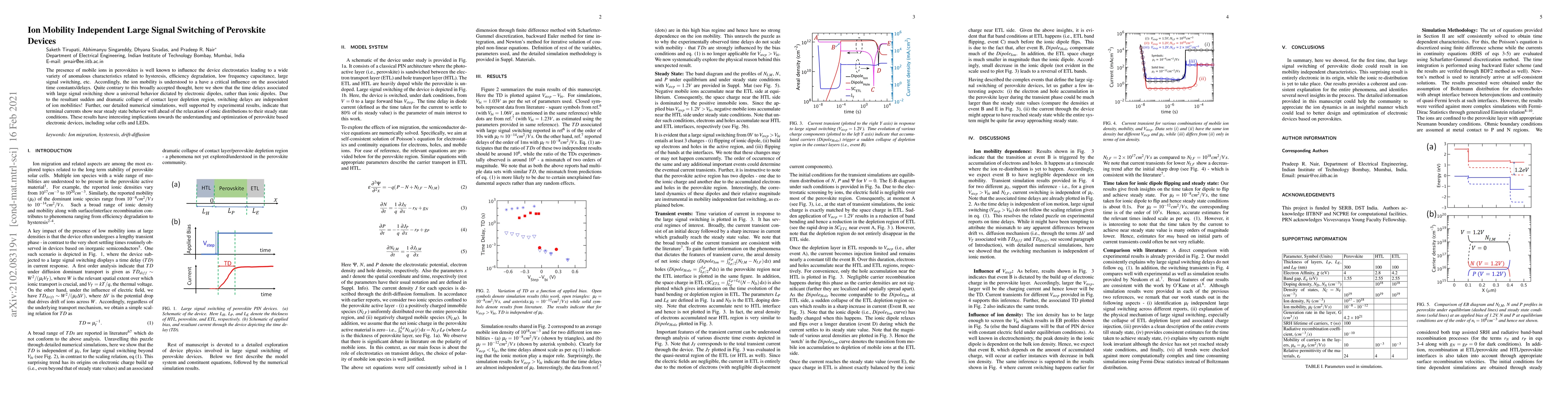 Thumbnail for Ion Mobility Independent Large Signal Switching of Perovskite Devices