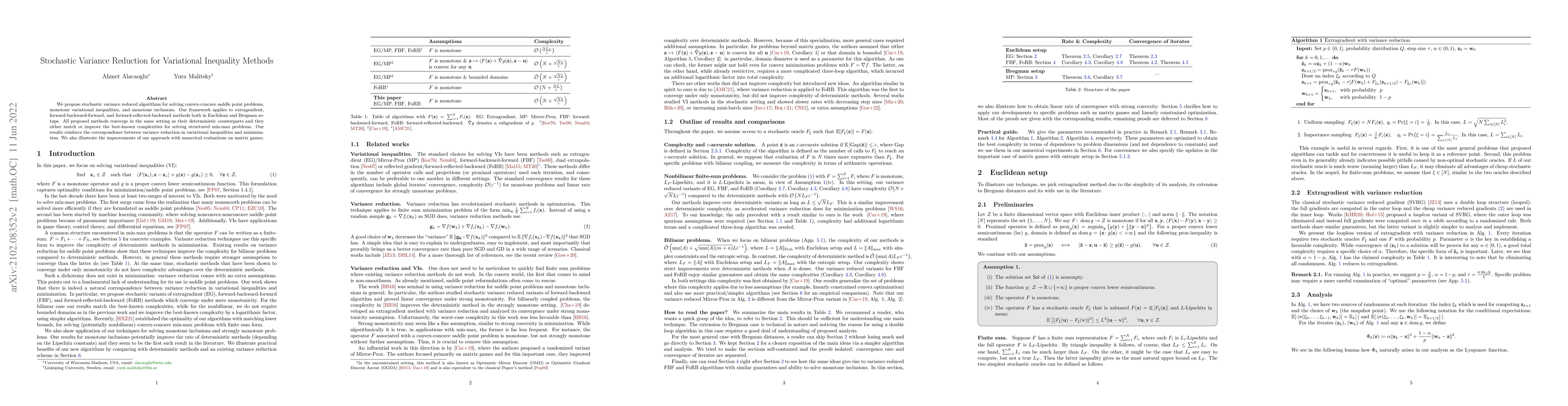 Thumbnail for Stochastic Variance Reduction for Variational Inequality Methods